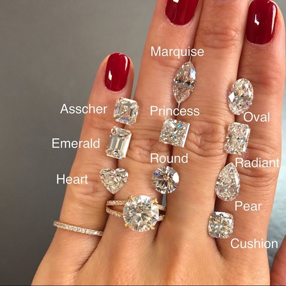 Diamond, Moissanite & Gold Ring Info - Picture 9 of 17